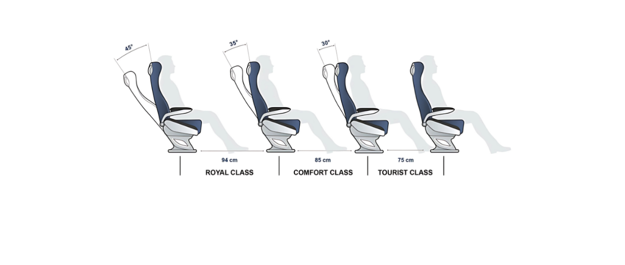 Wagenpark Extra Comfort